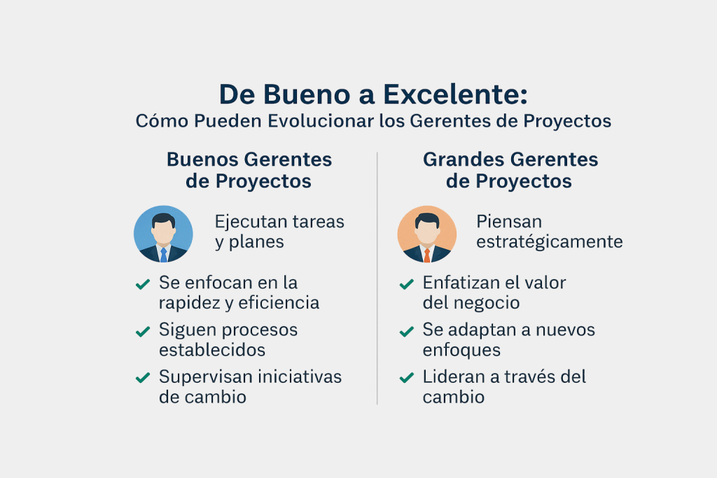 EVOLUCIONA y TRANSFORMATE en un Excelente PM